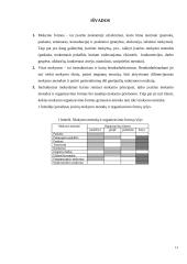 Mokymo organizavimo formų ir būdų naudojimas mokant karius 13 puslapis