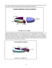 Mokymosi motyvacijos žadinimas ir skatinimas 11 puslapis