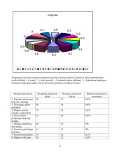 Mokymosi motyvacijos žadinimas ir skatinimas 9 puslapis