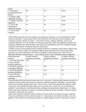 Mokymosi motyvacijos žadinimas ir skatinimas 10 puslapis