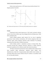 Stabilus atraminių dažnių generatorius 14 puslapis