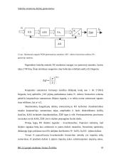 Stabilus atraminių dažnių generatorius 18 puslapis