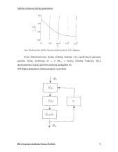 Stabilus atraminių dažnių generatorius 9 puslapis