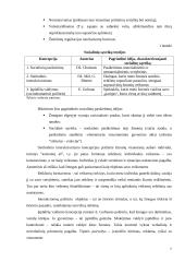 Vadovavimo raiška gimnazijose 7 puslapis