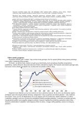 Nafta Lietuvoje ir pasaulyje 7 puslapis