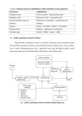 Natūralios kalbos technologijos 5 puslapis