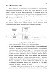 Natūralios kalbos technologijos 10 puslapis