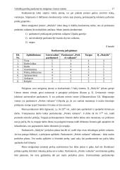 Vaikiškų prekių parduotuvės steigimas Utenos mieste: N. Gaincevaitės IĮ "Mažylis" 11 puslapis