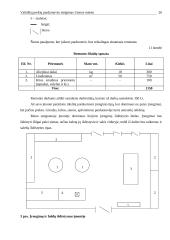 Vaikiškų prekių parduotuvės steigimas Utenos mieste: N. Gaincevaitės IĮ "Mažylis" 20 puslapis