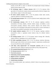 Vaikiškų prekių parduotuvės steigimas Utenos mieste: N. Gaincevaitės IĮ "Mažylis" 3 puslapis