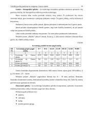 Vaikiškų prekių parduotuvės steigimas Utenos mieste: N. Gaincevaitės IĮ "Mažylis" 4 puslapis