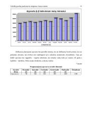 Vaikiškų prekių parduotuvės steigimas Utenos mieste: N. Gaincevaitės IĮ "Mažylis" 9 puslapis