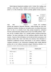 Naudojimosi kompiuteriu etika 7 puslapis