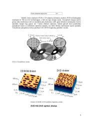 Naujausios informacijos laikmenos. Naujausių informacijos laikmenų talpa 9 puslapis