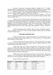 Naujausios informacijos laikmenos. Naujausių informacijos laikmenų talpa 10 puslapis