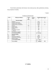 Naujos maisto įmonės verslo plano kūrimas 14 puslapis