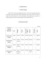 Naujos maisto įmonės verslo plano kūrimas 8 puslapis