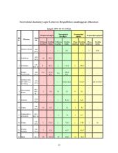 Nereprodukuojamų gamtinių išteklių ribotumo problemos 12 puslapis