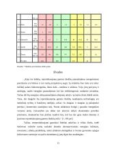 Nereprodukuojamų gamtinių išteklių ribotumo problemos 13 puslapis