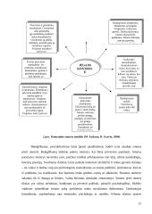 Vyrų požiūris į smurtą šeimoje patyrusias moteris 12 puslapis