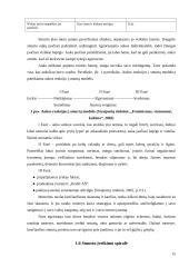 Vyrų požiūris į smurtą šeimoje patyrusias moteris 15 puslapis