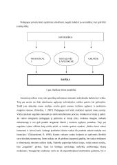 Menas, ugdymas, vaikas 3 puslapis