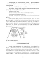 Organizacijos blogos kokybės priežasčių analizė: papildomos laiko, darbo, materialiosios sąnaudos ar nauda 15 puslapis