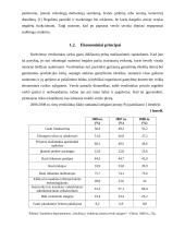 Pagrindinės verslo organizavimo formos ir jų reikšmė Lietuvos ekonomikai 4 puslapis