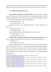 Pajamų pripažinimo atvejų analizė 15 puslapis