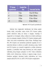PCI Express 4 puslapis