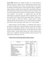 Pesticidai 5 puslapis