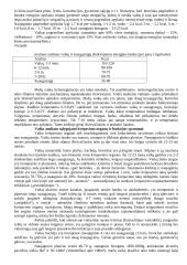 Teorija apie anatomiją 7 puslapis