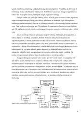 Pieno, mėsos ir augalinės kilmės maisto produktų mineralinės sudėties savitumas 6 puslapis