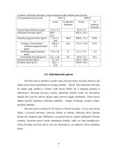Pievų monitoringas 17 puslapis