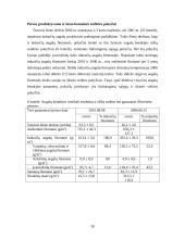 Pievų monitoringas 20 puslapis