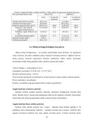 Pievų monitoringas 10 puslapis