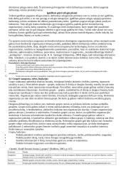 Organizacinė elgsena - teorija 16 puslapis