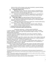 Tarptautinių organizacijų teisė 2 puslapis