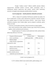 Verslo etikos samprata 16 puslapis