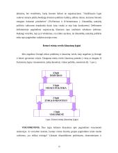 Verslo etikos samprata 8 puslapis