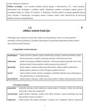 Politikos mokslo samprata, raida bei problematika 7 puslapis