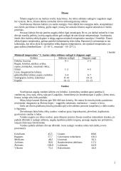 Žemdirbystės pagrindai 2 puslapis