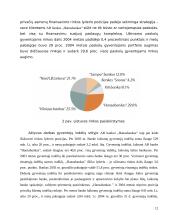 2001-2004 metų finansinės būklės analizė: AB bankas "Swedbank" (Hansabankas) 12 puslapis