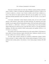 2001-2004 metų finansinės būklės analizė: AB bankas "Swedbank" (Hansabankas) 20 puslapis