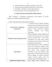 ABC (Activity-Based Costing) išlaidų apskaitos diegimo ypatumai 13 puslapis