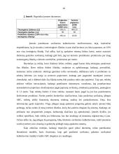 ABC (Activity-Based Costing) išlaidų apskaitos diegimo ypatumai 18 puslapis