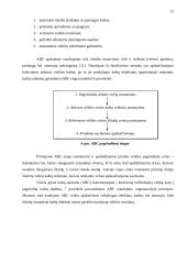 ABCM veikomis grįstos vadybos koncepcijos taikymas: UAB "Siuvykla" 10 puslapis