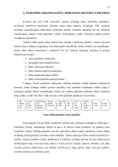 ABCM veikomis grįstos vadybos koncepcijos taikymas: UAB "Siuvykla" 13 puslapis