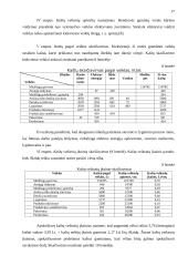 ABCM veikomis grįstos vadybos koncepcijos taikymas: UAB "Siuvykla" 15 puslapis