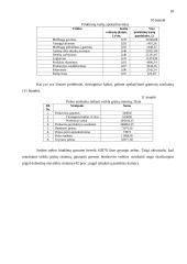 ABCM veikomis grįstos vadybos koncepcijos taikymas: UAB "Siuvykla" 16 puslapis